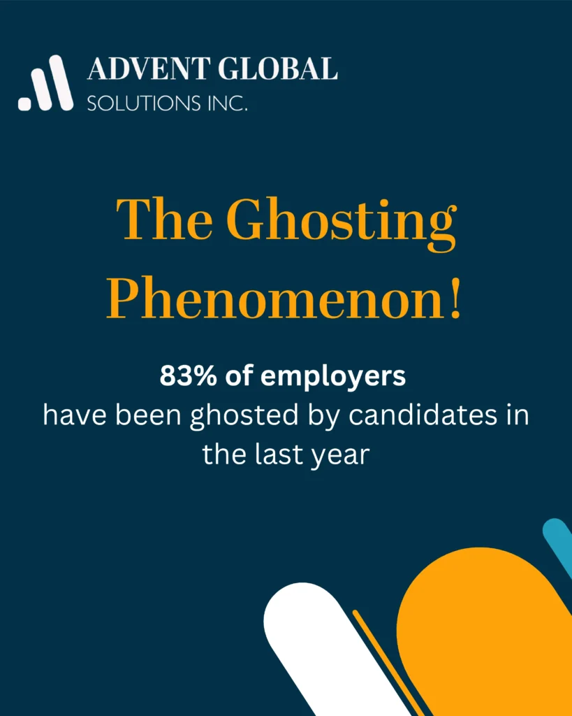 Tackling Candidate Ghosting in Recruitment by Advent Global Solutions-2