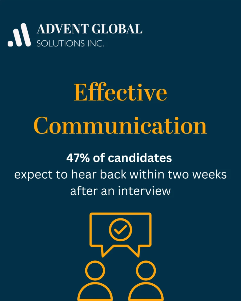 Tackling Candidate Ghosting in Recruitment by Advent Global Solutions-4