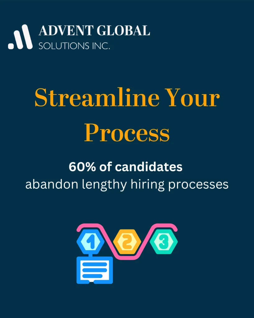 Tackling Candidate Ghosting in Recruitment by Advent Global Solutions-5