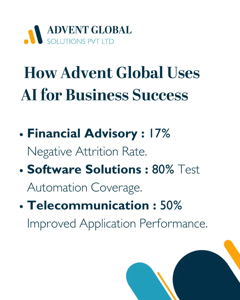 Democratizing AI by Advent Global Solutions-9